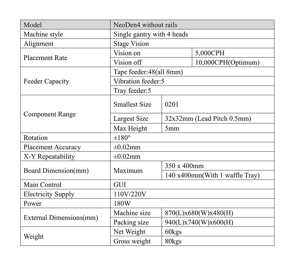 SMD pick and place machines for PCB assembly 1.jpg