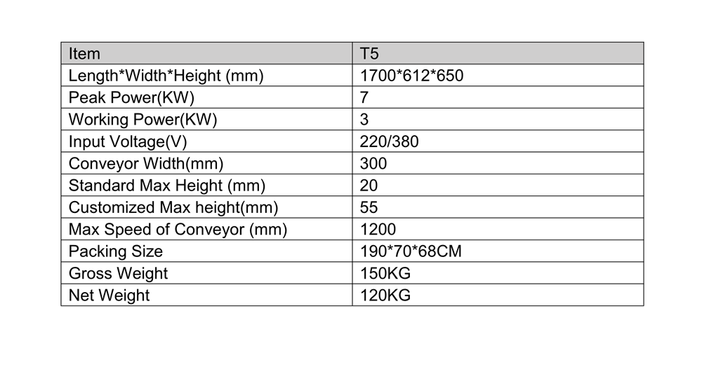 SMD pick and place machines for PCB assembly.png