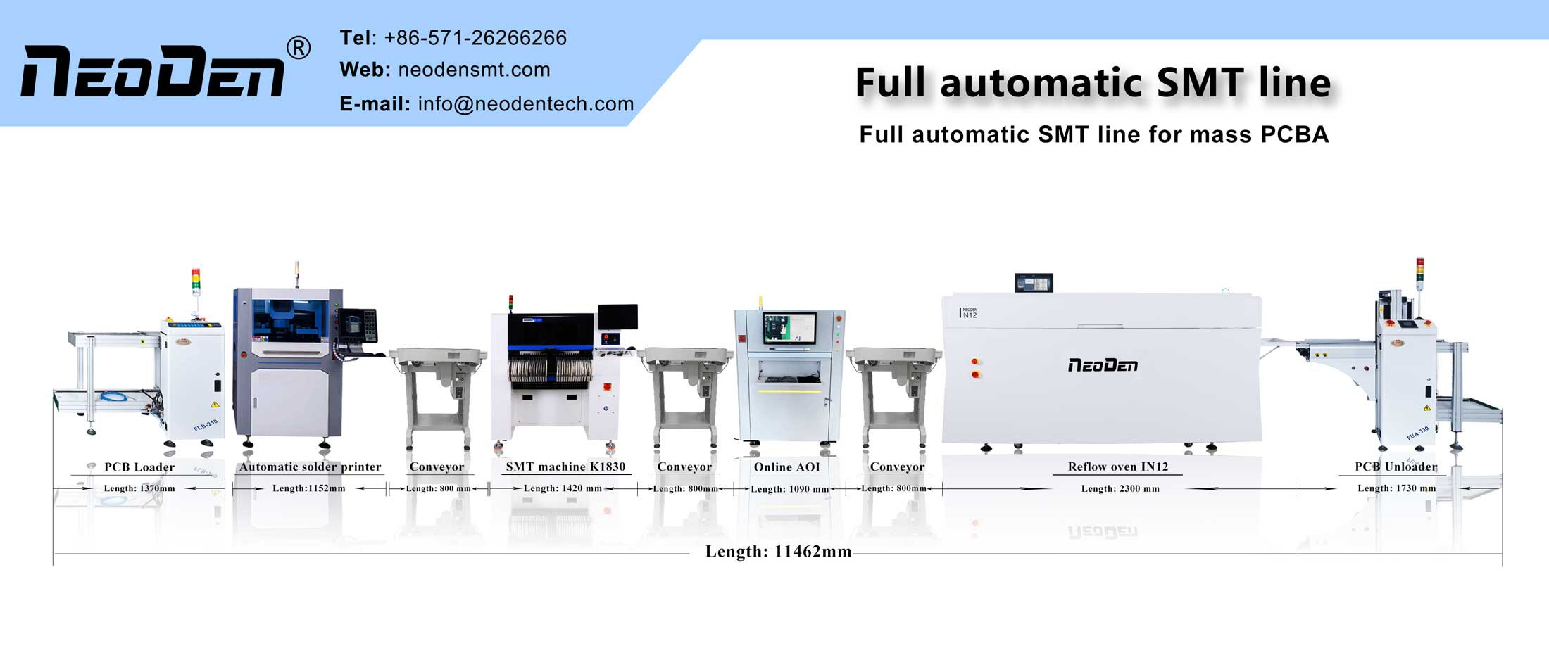 Automatic SMT paste printer